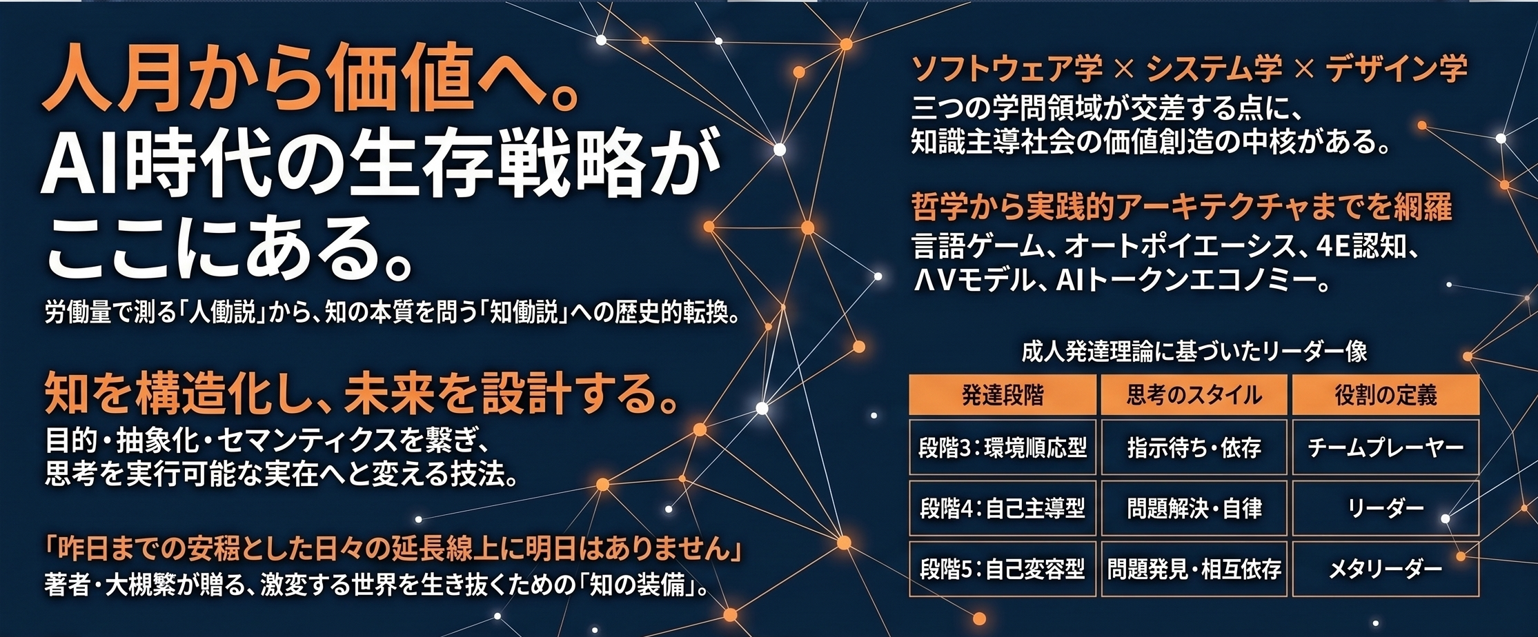 思考の技法2.0 — 人月から価値へ。AI時代の生存戦略